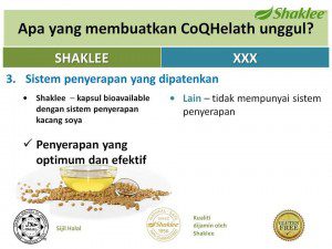 CoQ Health Shaklee