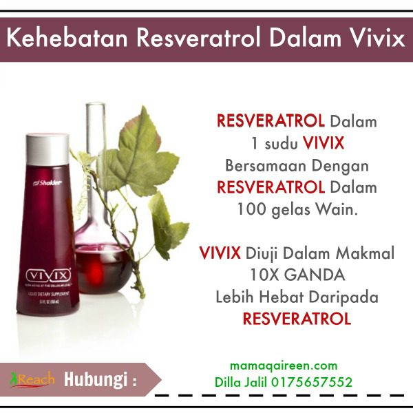 resveratrol vivix